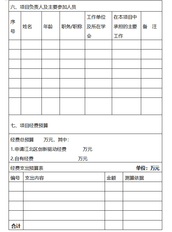 2022年助力创新驱动发展资助项目申报3