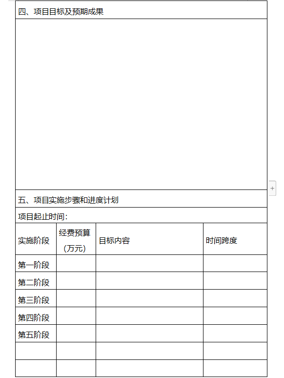 2022年助力创新驱动发展资助项目申报2