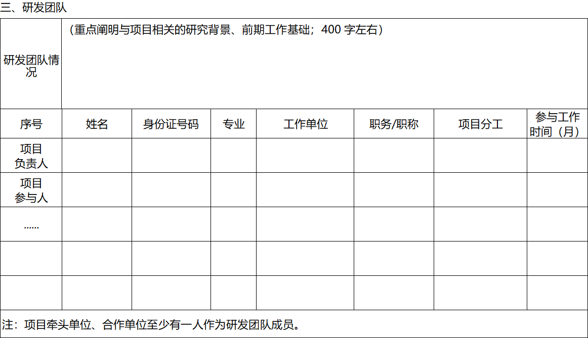 2022年区级基础研究与科技成果转化项目申报9