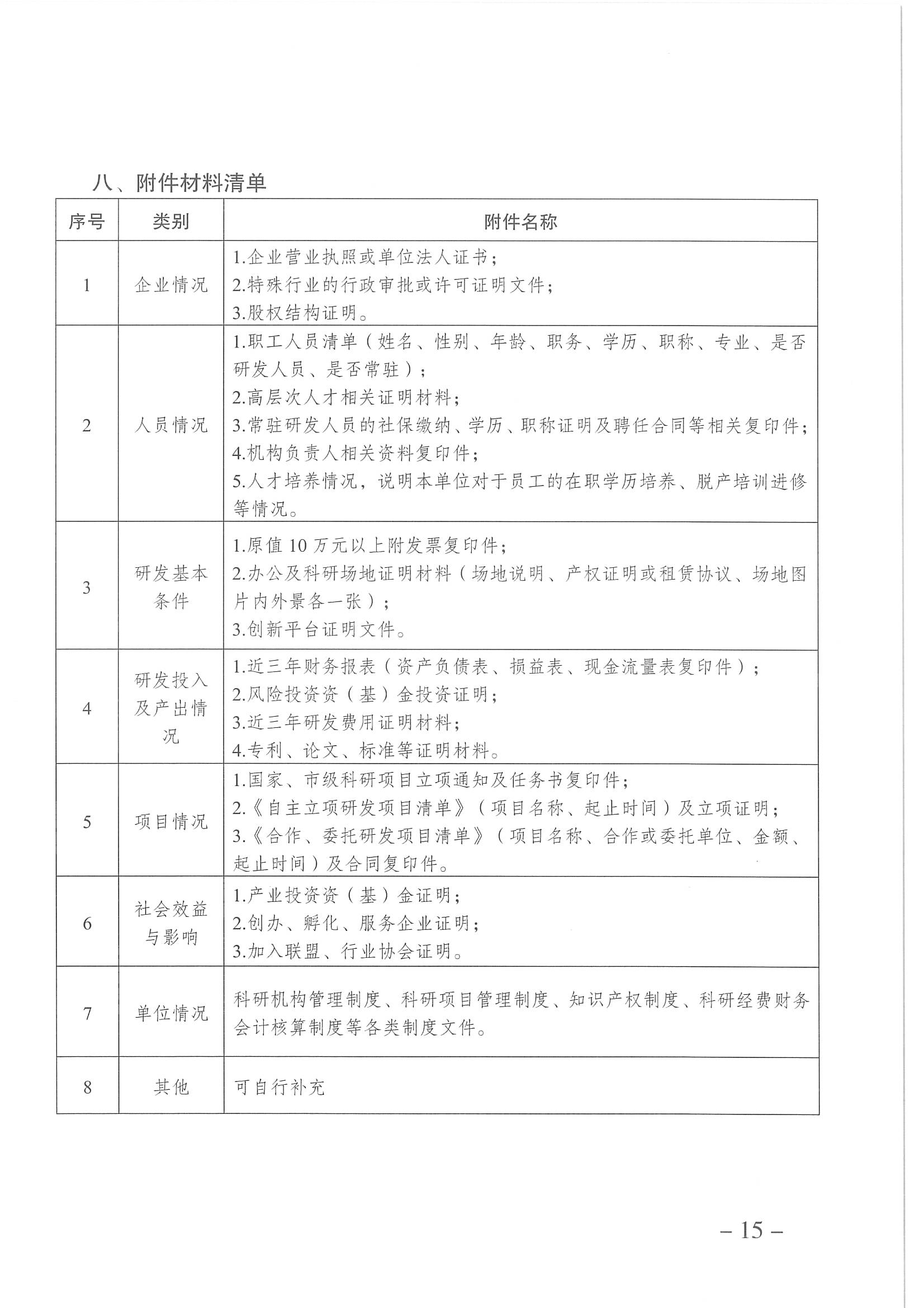 重庆渝北区新型研发机构申报10