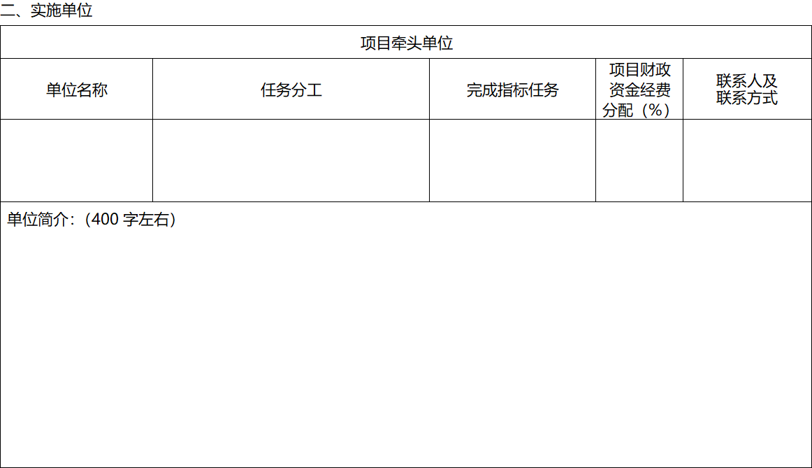 2022年区级基础研究与科技成果转化项目申报7