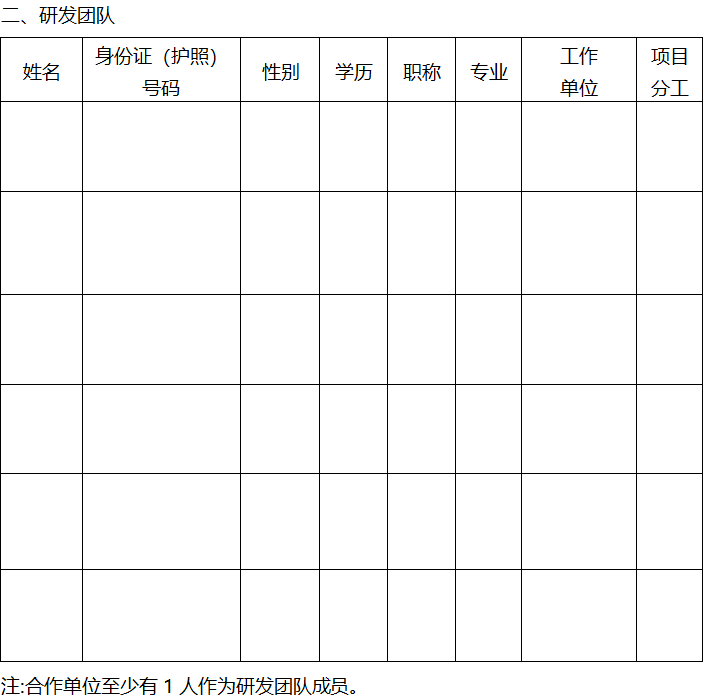 2022年区级基础研究与科技成果转化项目申报2