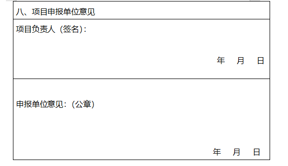 2022年助力创新驱动发展资助项目申报4