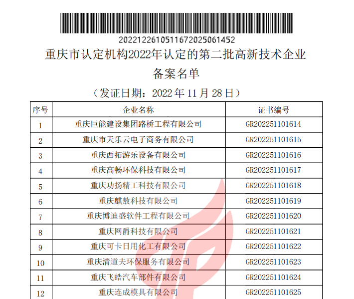 重庆市认定机构2022年认定的第二批高新技术企业备案名单