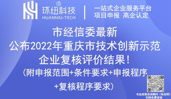 2022年重庆市技术创新示范企业复核评价结果