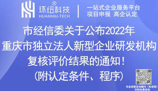 2022年重庆市独立法人新型企业研发机构复核评价结果