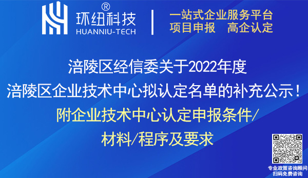 2022年度涪陵区企业技术中心认定名单